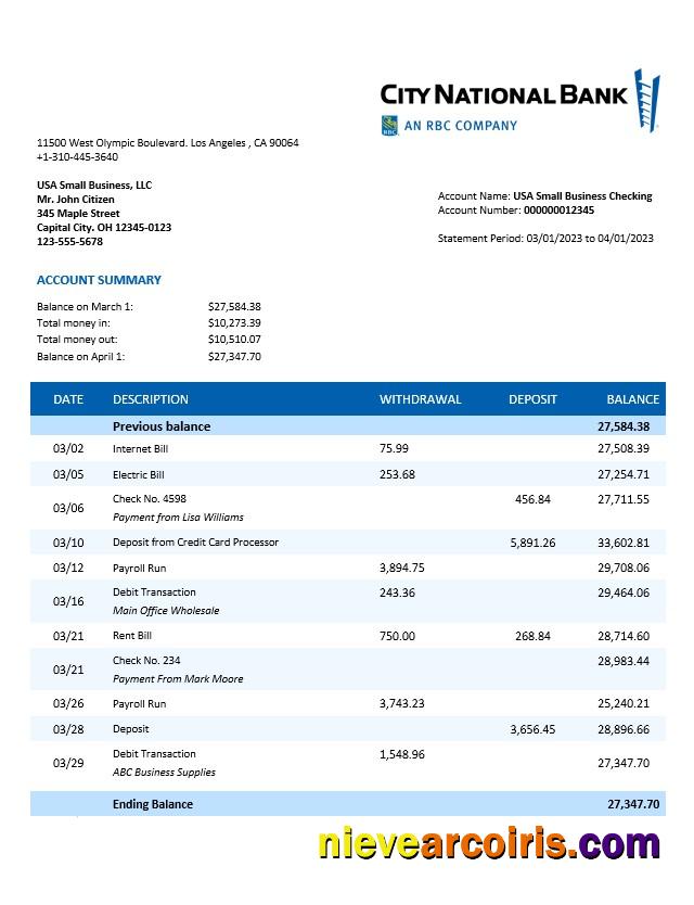 City National Bank organization statement